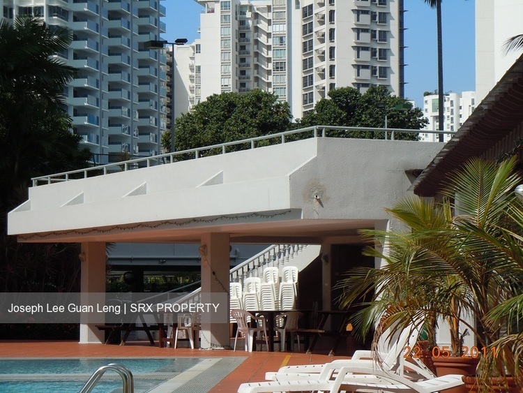 King's Mansion (D15), Condominium #198126292